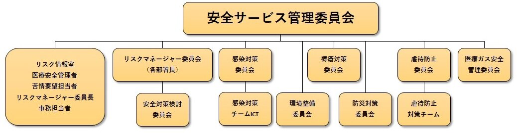 anzeniinkai.jpg